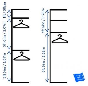 standard bedroom closet height