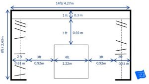 standard bedroom closet shelf height