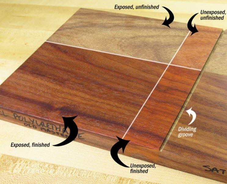 Finish For Wooden Surface