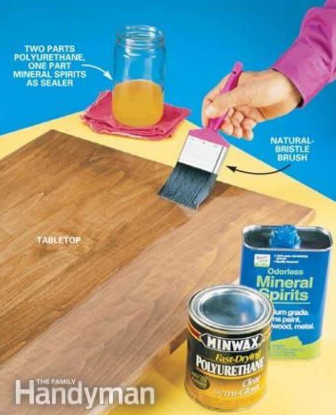 How To Keep Air Bubbles Out Of Polyurethane