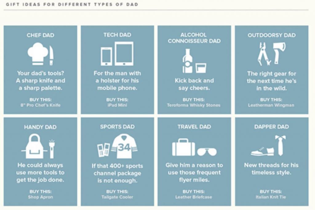 Father's Day Gifts For New Dads