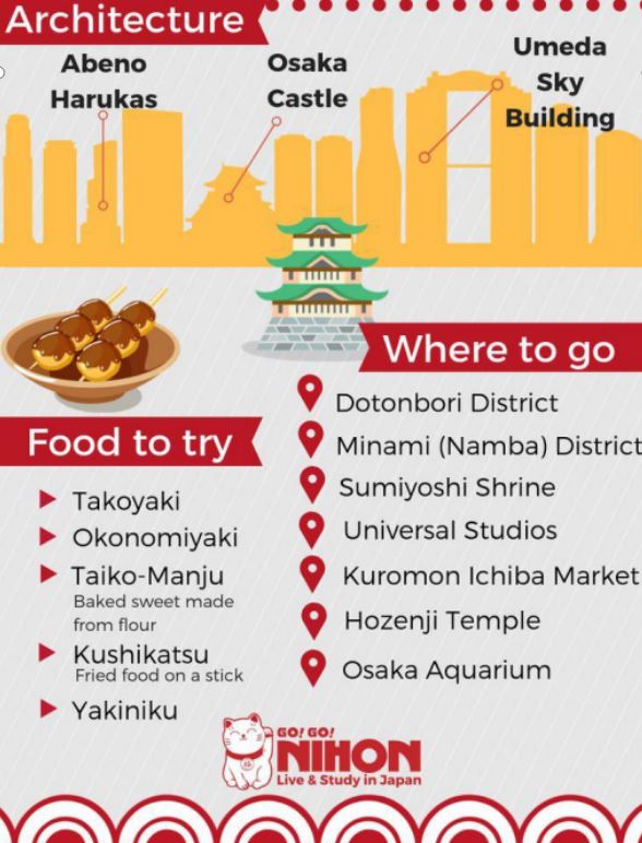 Best Place To Eat Takoyaki In Osaka